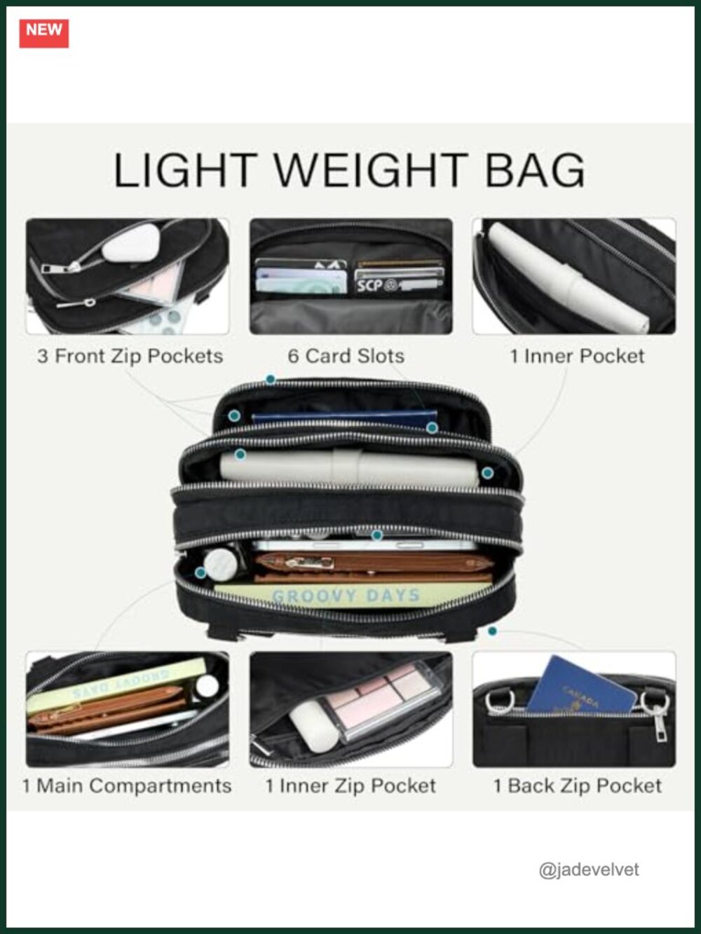 Anti Theft Crossbody Bag Water Resistant Nylon RFID Travel Purse - Picture 2 of 6